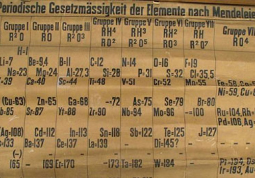 The-oldest-periodic-table-chart